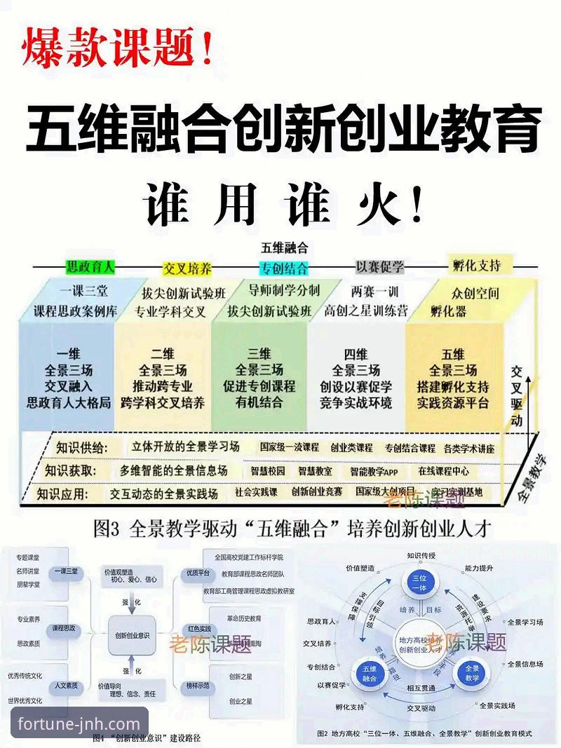3个创新维度，重新定义“今年会入口链接哪个好”的答案