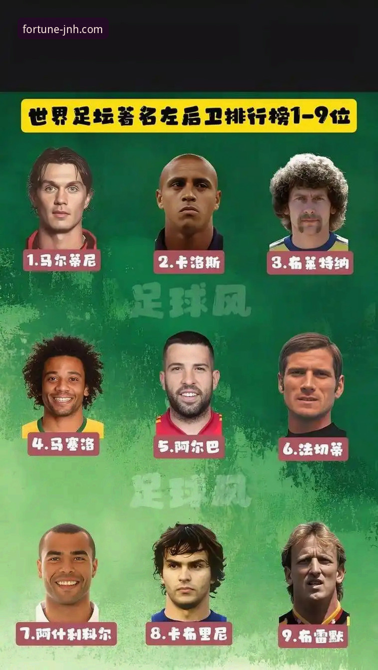 今年会官网直达 从国米大胜看现代后卫价值:实用技巧与趋势分析