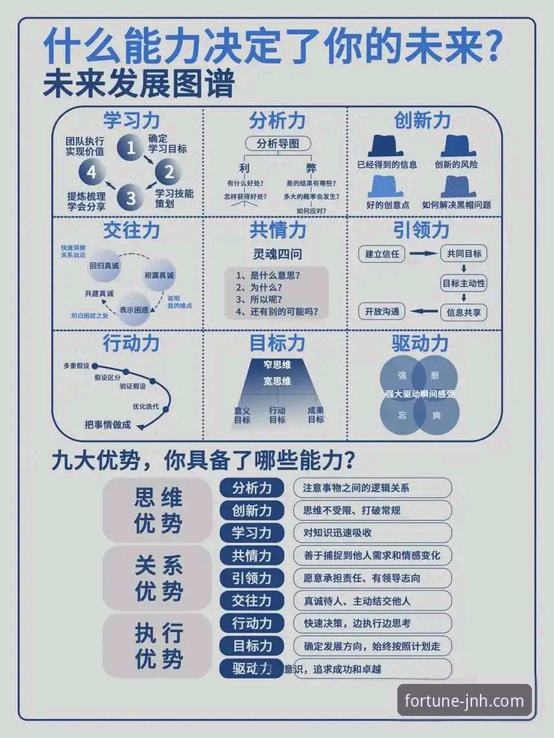 今年会网页版 深度解析今年会网页版的3大核心优势与2个关键入口策略